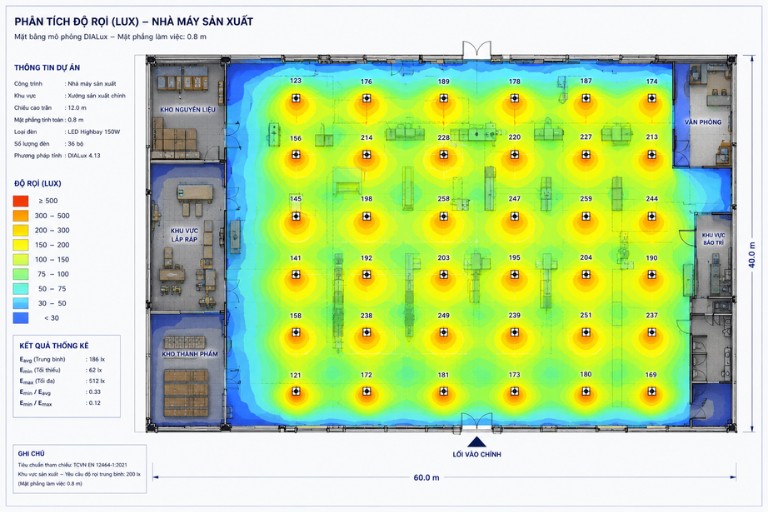 Lux map nhà xưởng bằng phần mềm Dialux